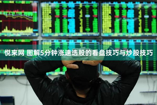悦来网 图解5分钟涨速选股的看盘技巧与炒股技巧