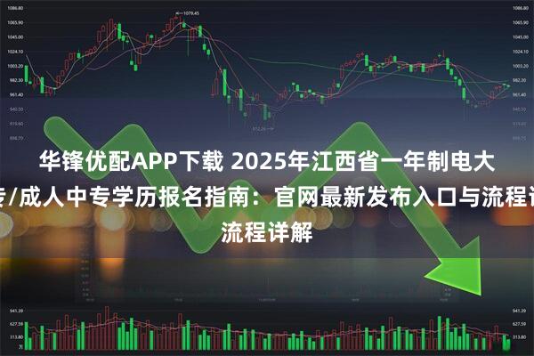 华锋优配APP下载 2025年江西省一年制电大中专/成人中专学历报名指南:官网最新发布入口与流程详解