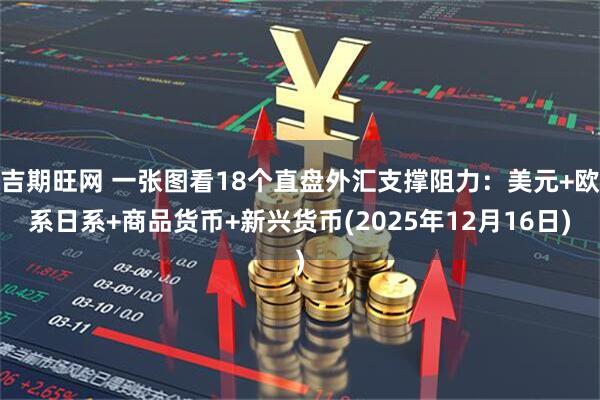 吉期旺网 一张图看18个直盘外汇支撑阻力:美元+欧系日系+商品货币+新兴货币(2025年12月16日)