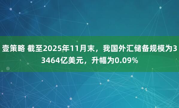 壹策略 截至2025年11月末，我国外汇储备规模为33464亿美元，升幅为0.09%